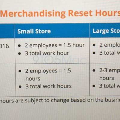 attmerchandisingresetdates