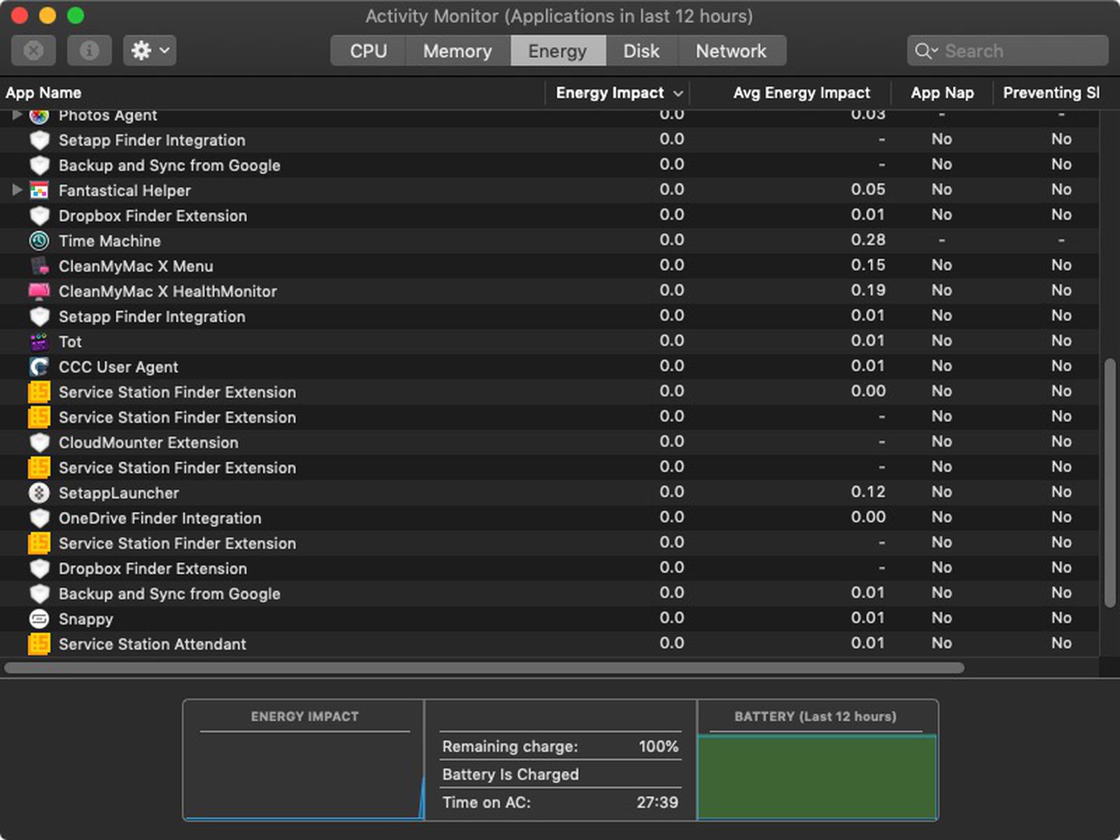 How to Use the Activity Monitor App on Mac MacRumors
