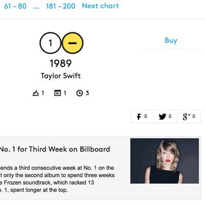 billboardtop200