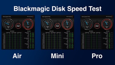 blackmagic m1 macs disk speed test