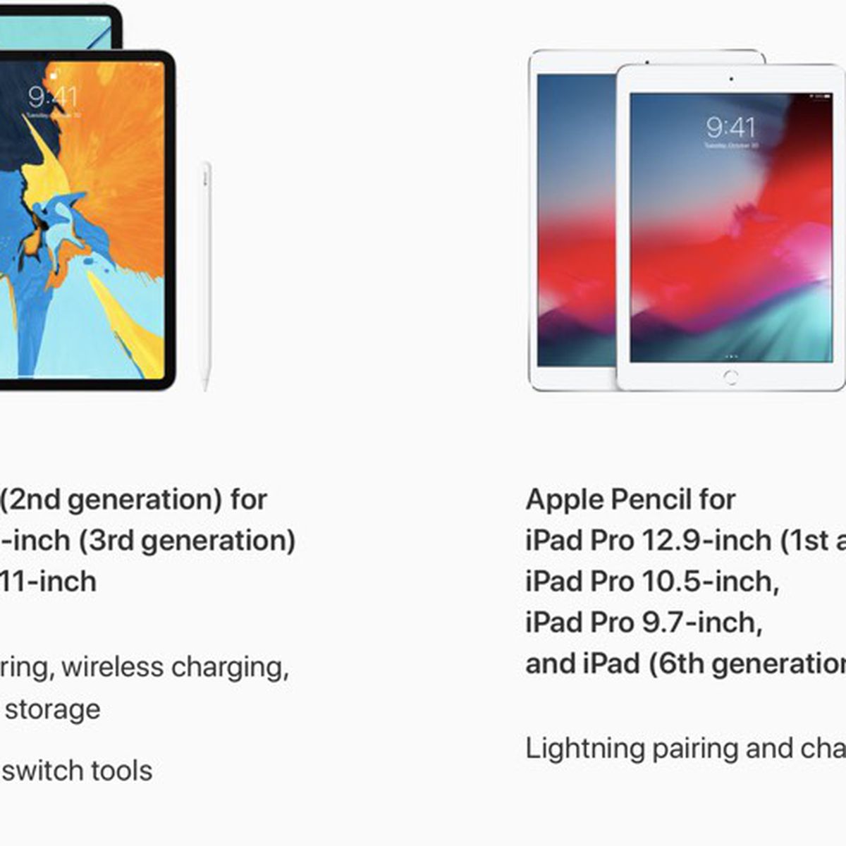 Apple Pencil 2 Not Compatible With Older iPads and Original Apple