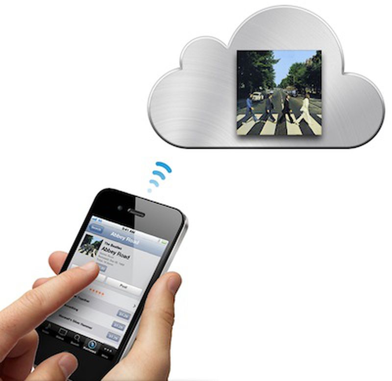iphone_icloud_abbey_road