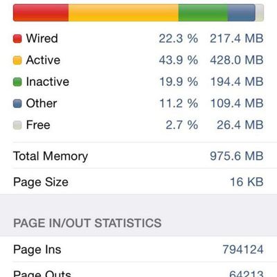 iphone6plusscreenshot