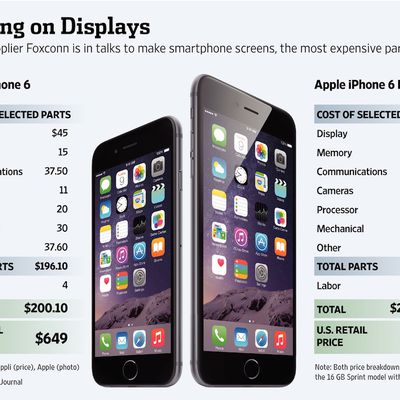 MacRumors content image