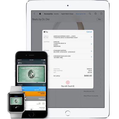applepaysingapore