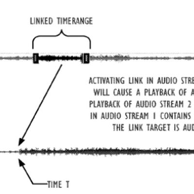 hyperlink patent1