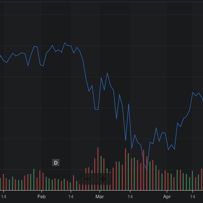 apple shares all time high june 9 2020