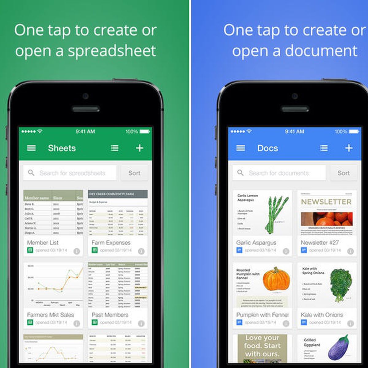 Pivot Table In Google Sheets Ipad Review Home Decor