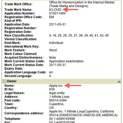 apple icloud trademark