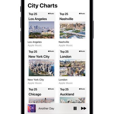 apple music city charts