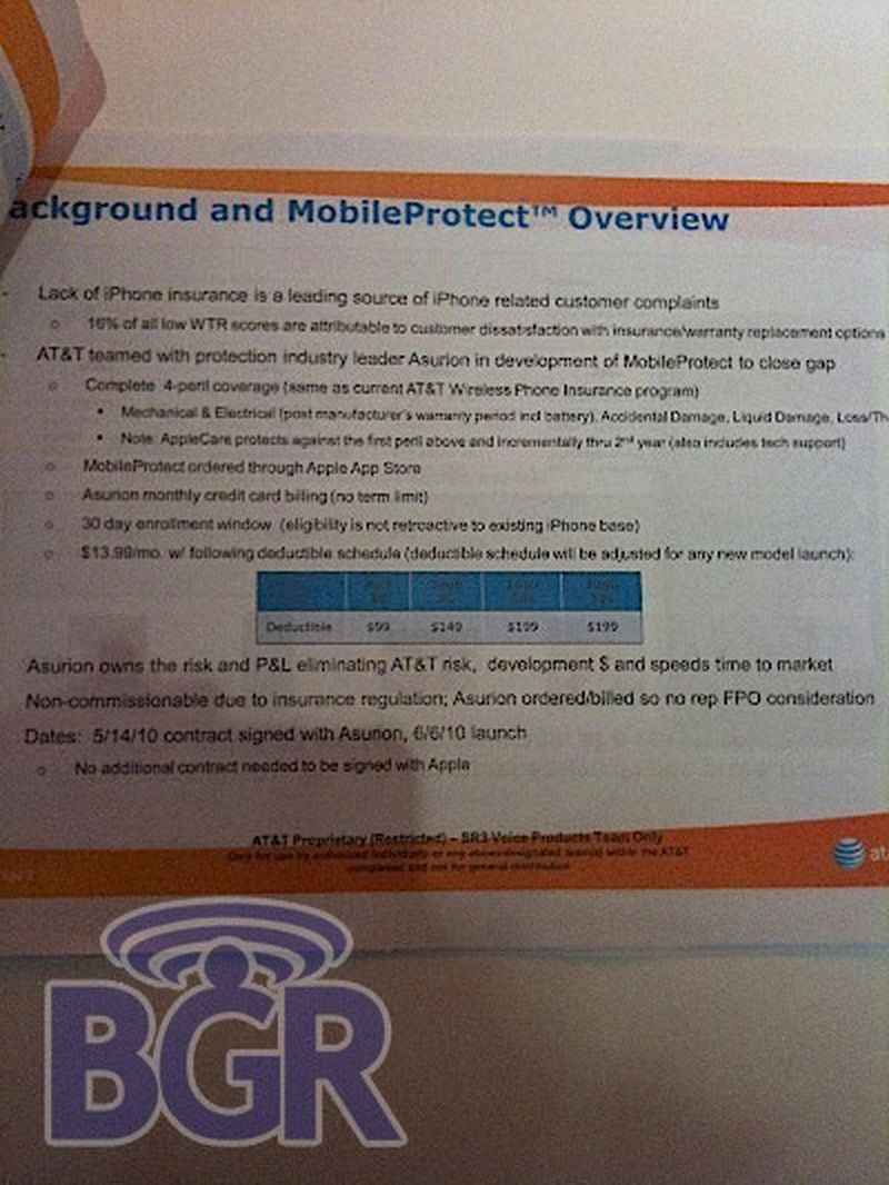 AT&T to Begin Offering iPhone Insurance on June 6th? $13.99 Per Month ...