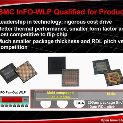 tsmc info wlp slide