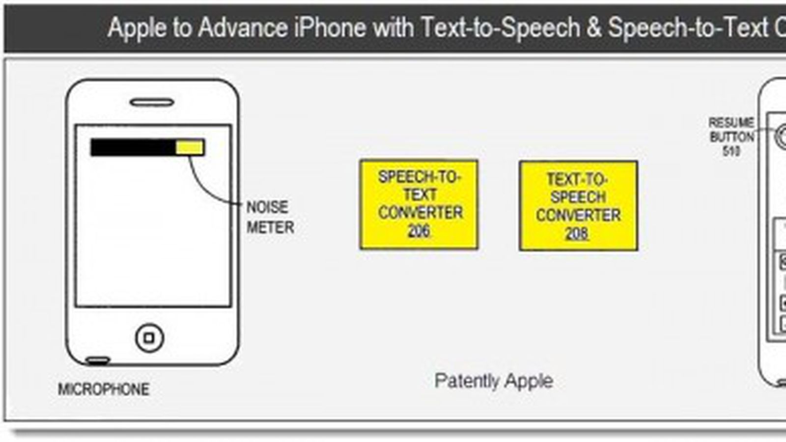 apple speech to text