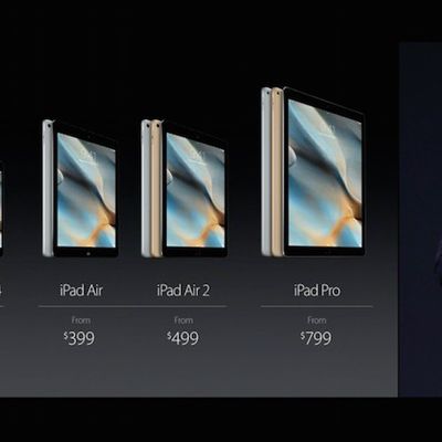 iPad lineup 2015
