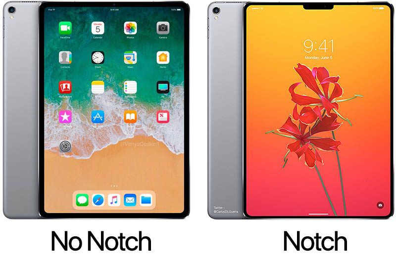 does ipad pro 2020 have face id