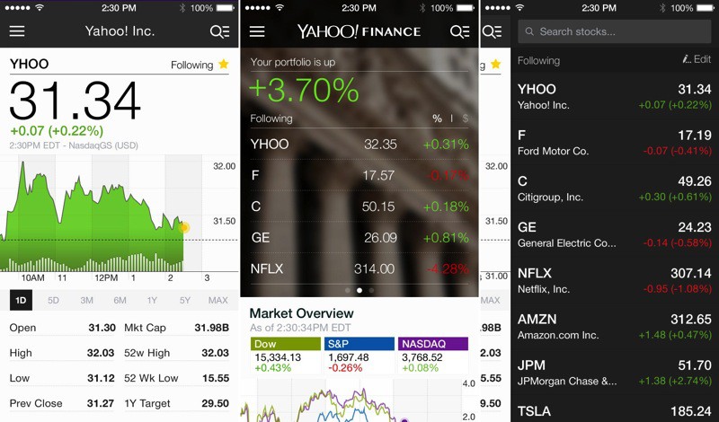 yahoo finance snap