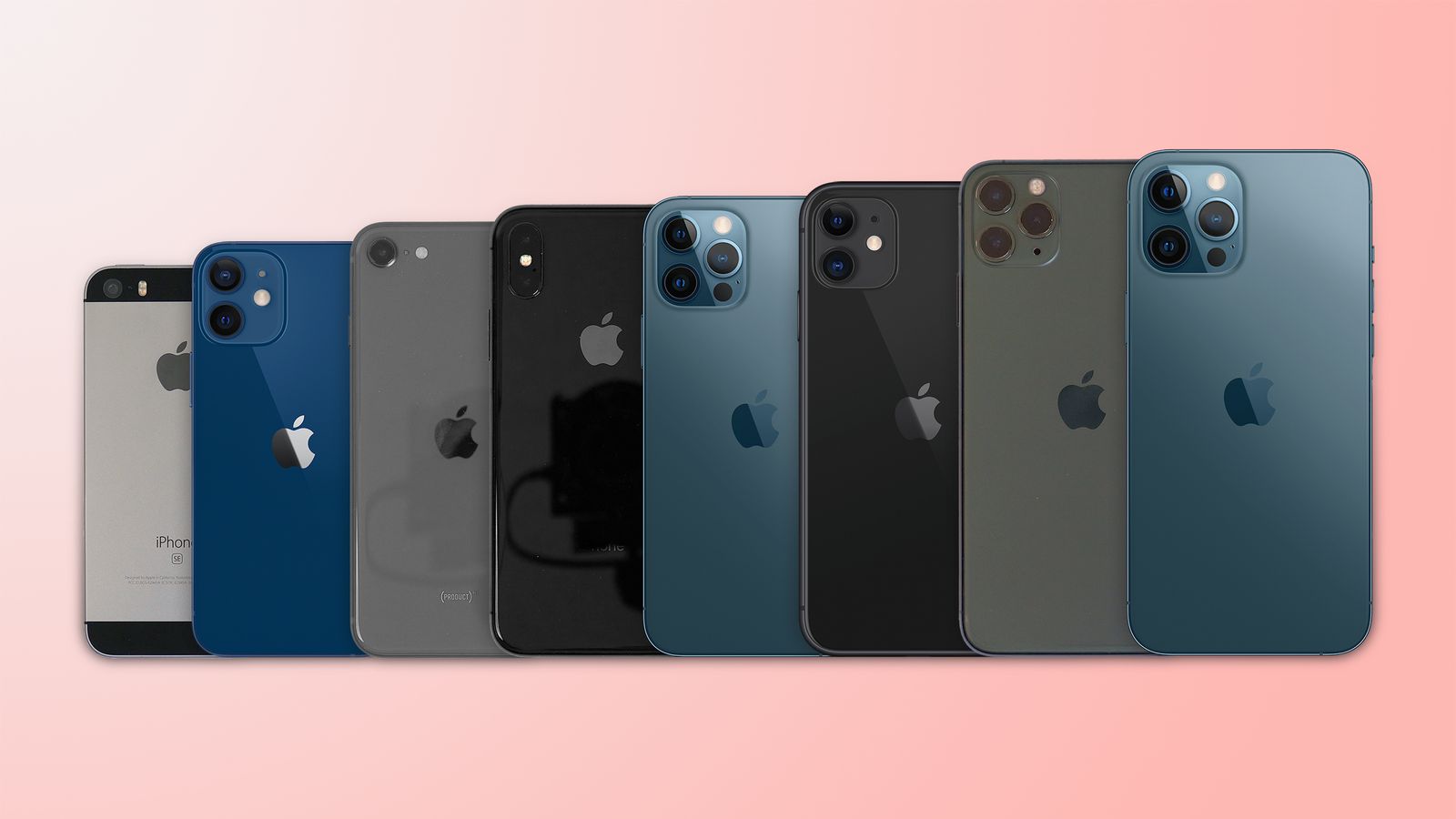 compare iphone 13 models side by side