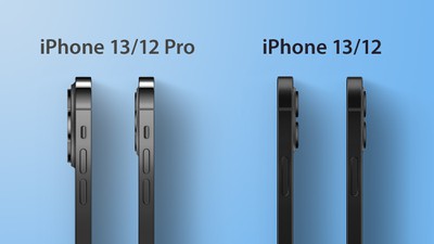 Aspekte der iPhone 13 Kamera 1