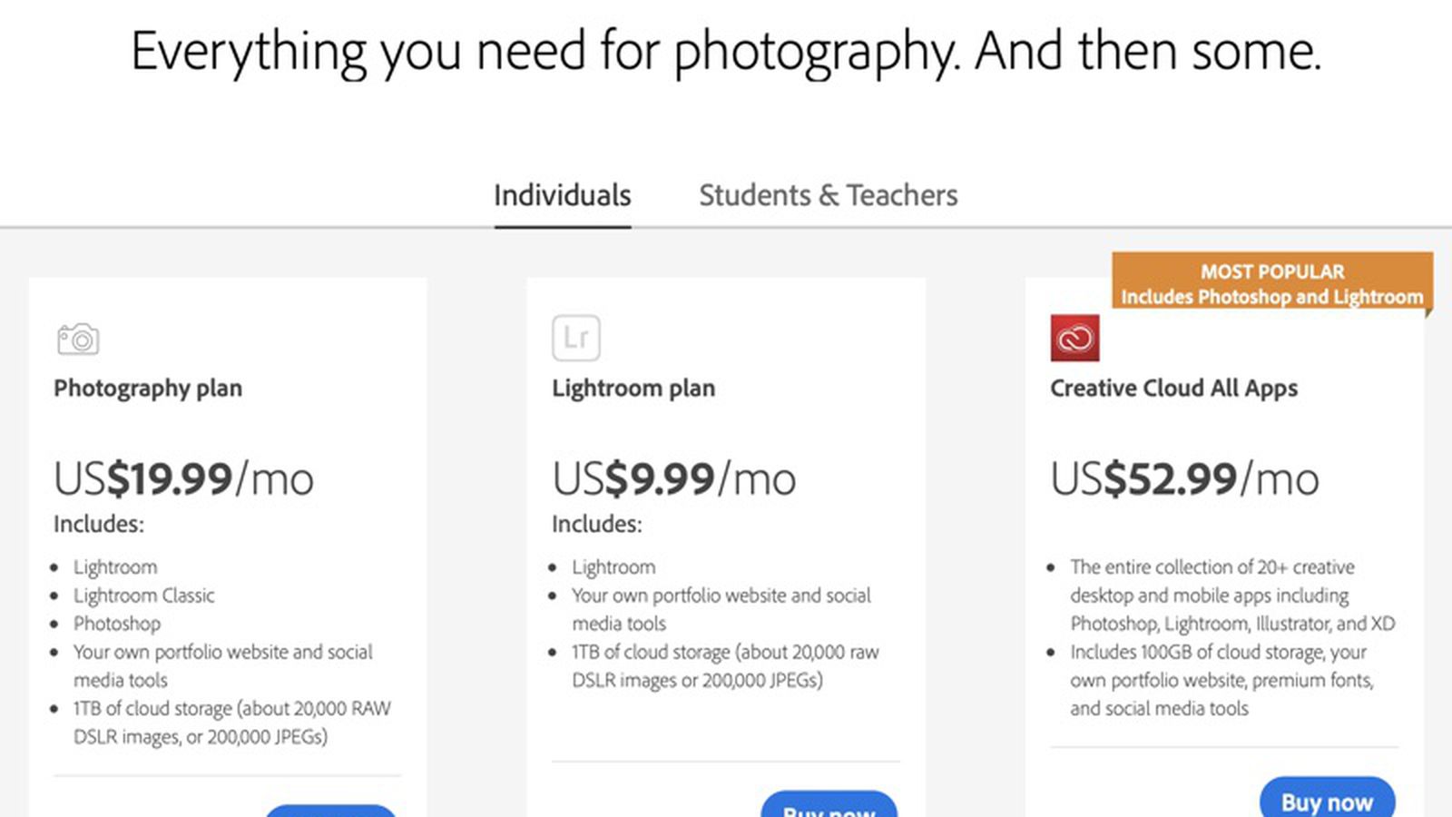 cost of adobe lightroom 5