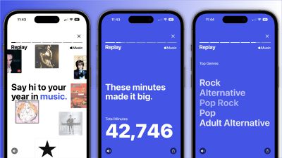 حلقه هایلایت پخش مجدد Apple Music 2022 برش خورده است