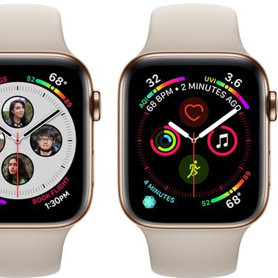 applewatchseries4watchfaces