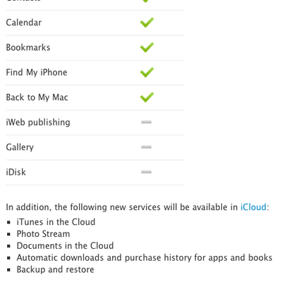 icloud