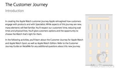 Customer Journey Apple Watch