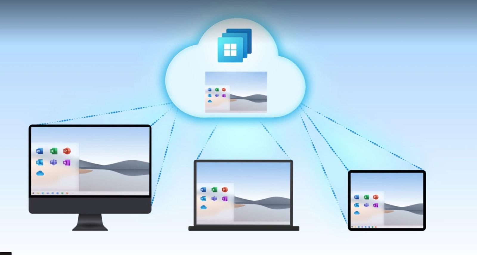 Photo of El nuevo servicio de PC en la nube de Microsoft puede transmitir Windows a Mac y iPad