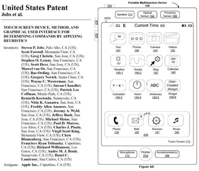 emplois brevet iphone et figure