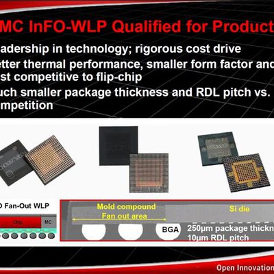 tsmc info wlp slide