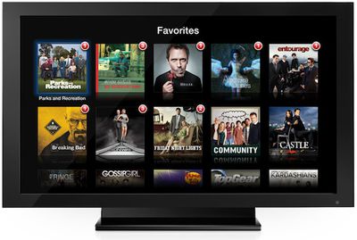 apple tv favorite tv shows