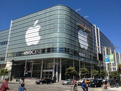 wwdc2012