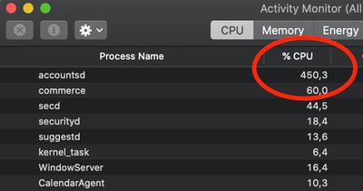 accountsd activity monitor