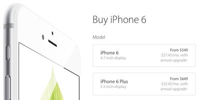 iphone 6 retail price