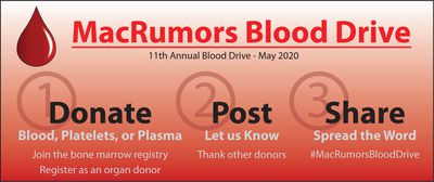 blood drive 2020