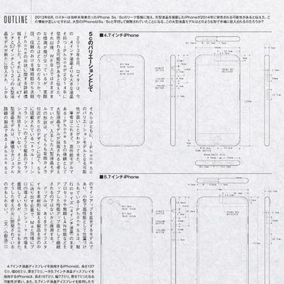 iphone6c renders screengrab