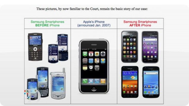 apple samsung us supreme court appeal image