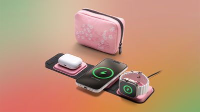 zagg mothers day 2025
