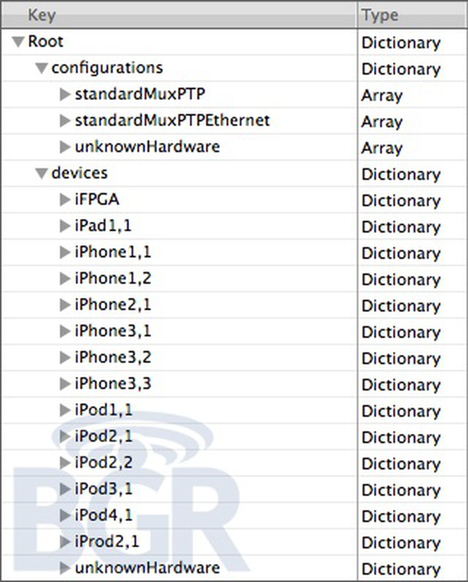 iPhone OS 3.2 Reveals References to New iPhone, iPod, and iPad