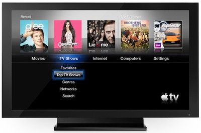 Speculation On Apple S Television Set Range Of Sizes Device Integration Premium Pricing Macrumors