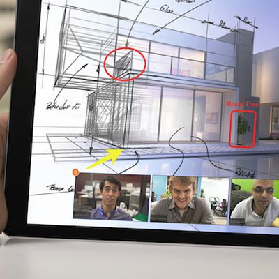 iPad business