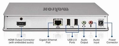 matrox ds1 hdmi rear