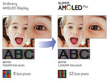 apple considering samsung oled displays for next generation ipad image