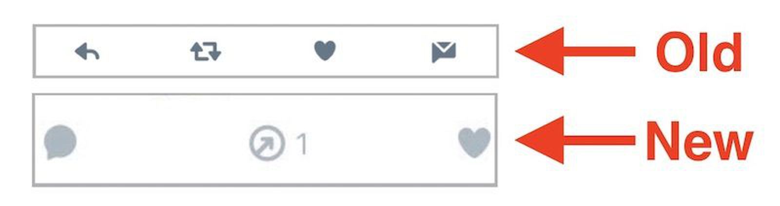 Twitter Testing Out iOS Redesign That Turns 'Retweet' Icon Into ...