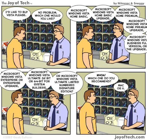 MacRumors content image