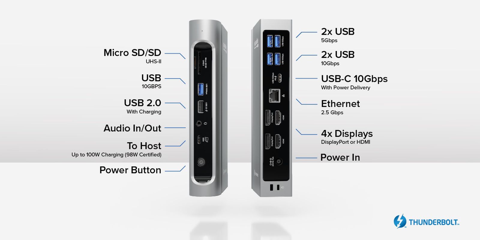 https://images.macrumors.com/t/Hb7SDnWlNrDZOuS4t4h1AHGuCFE=/1600x0/article-new/2023/01/Plugable-Thunderbolt-4-Dock.jpg