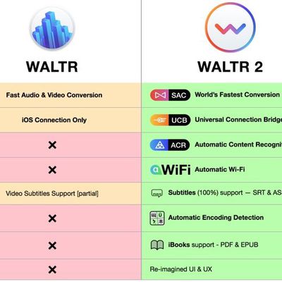 waltr2