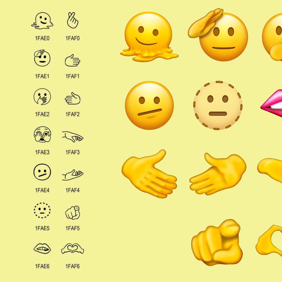Next Emojis Will Include Melting Face, Biting Lip, Heart Hands, Troll, and  More - MacRumors