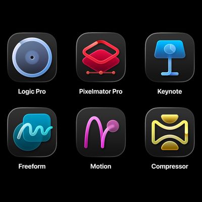 apple creator studio