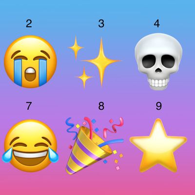 emoji day top 10 2025 emoji
